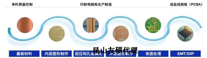 平谷蔡司平谷扫描电镜